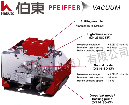 模塊化氦質(zhì)譜檢漏儀 ASI 35