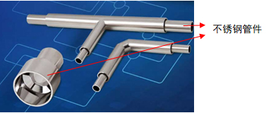 氦質(zhì)譜檢漏儀半導(dǎo)體配件檢漏