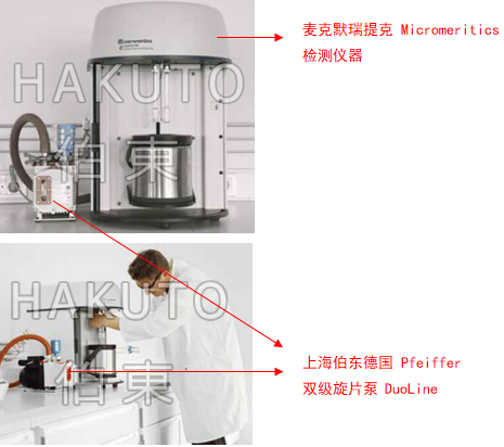 普發(fā)旋片泵