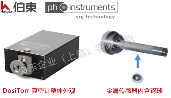 SRG 磁懸浮轉(zhuǎn)子規(guī)