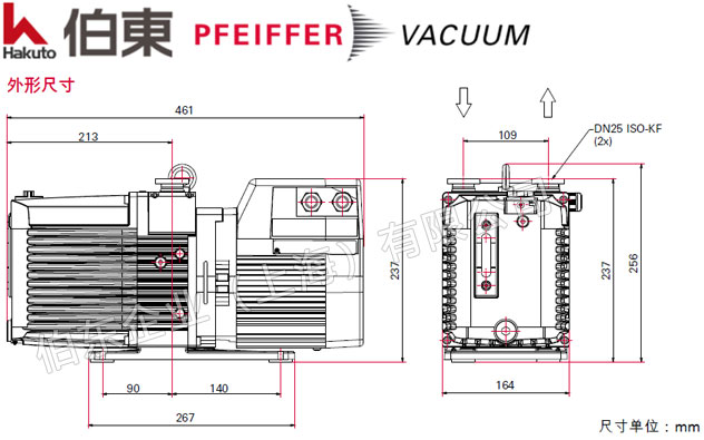 雙級旋片泵 DuoVane 20