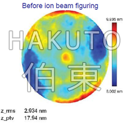 KRI 離子源應(yīng)用