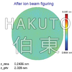 KRI 離子源應(yīng)用