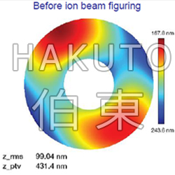 離子源離子拋光