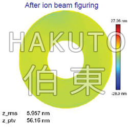 離子源離子拋光