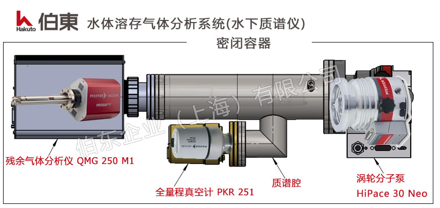 上海伯東質(zhì)譜分析儀