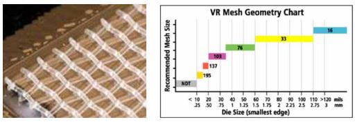 Gelpak 真空釋放 VR托盤