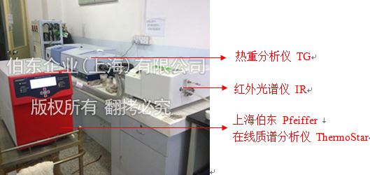 Pfeiffer 在線質(zhì)譜分析儀與紅外光譜儀和熱重聯(lián)用