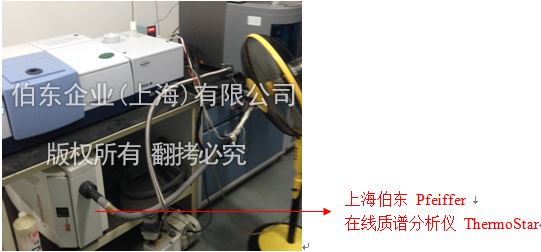 在線質(zhì)譜與紅外光譜儀和熱重聯(lián)用 