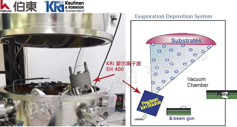 霍爾離子源 eh400
