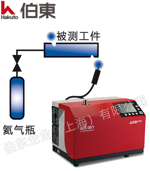 航空電磁閥檢漏方法